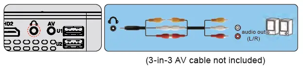 YABER ‎V2 WiFi Mini Projector with Screen Mirroring 5