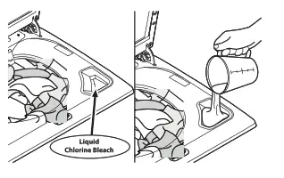 Whirlpool 5.5 Cu. Ft. Top Loading Washing Machine - fig 10