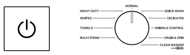 Whirlpool 5.5 Cu. Ft. Top Loading Washing Machine - fig 2