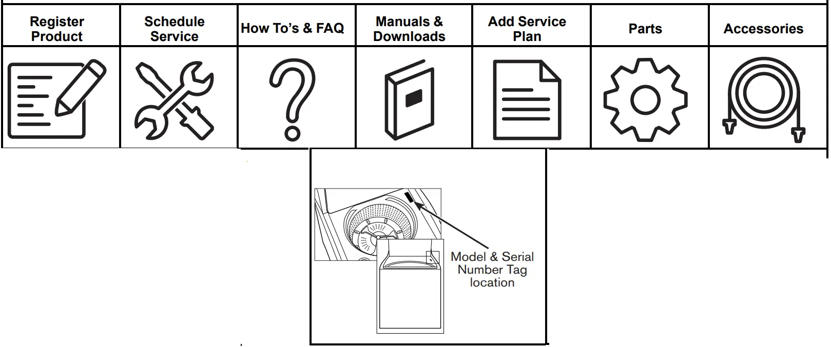 Whirlpool 5.5 Cu. Ft. Top Loading Washing Machine - fig 8