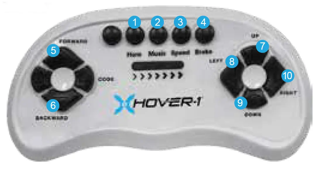 HOVER-1 H1-FLFT First Forklift 11