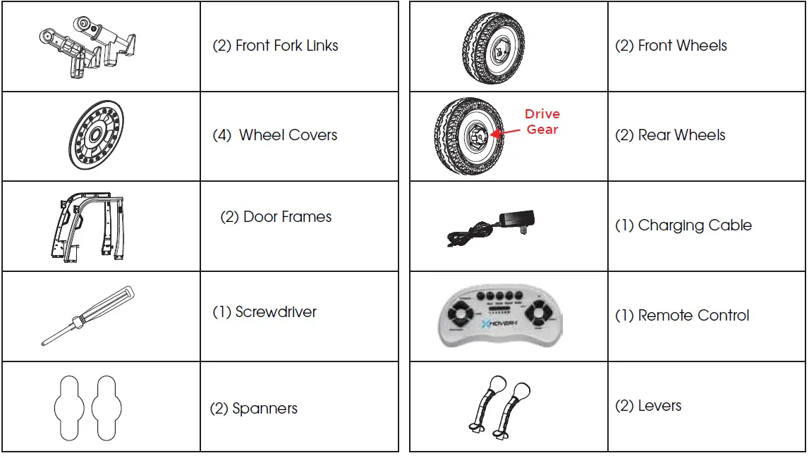 HOVER-1 H1-FLFT First Forklift 2