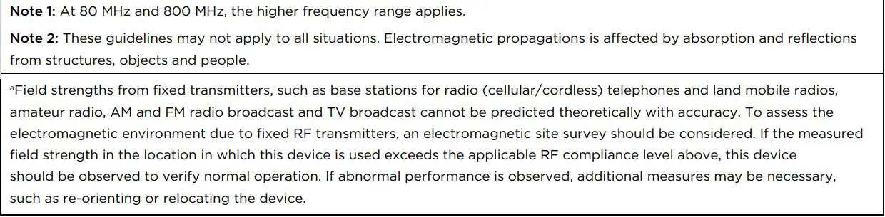 Richmar REX Combo Pneumatic Compression System User Manual - EMC Manufacturer’s Declaration