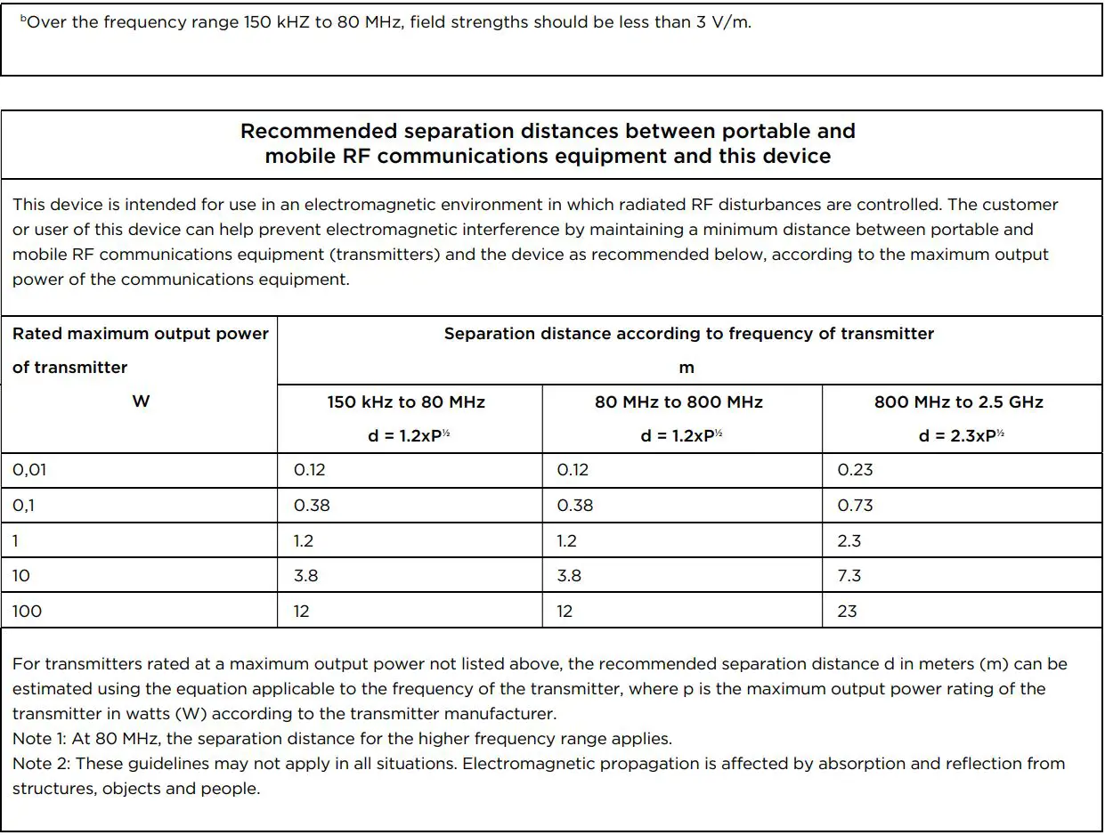 Richmar REX Combo Pneumatic Compression System User Manual - EMC Manufacturer’s Declaration