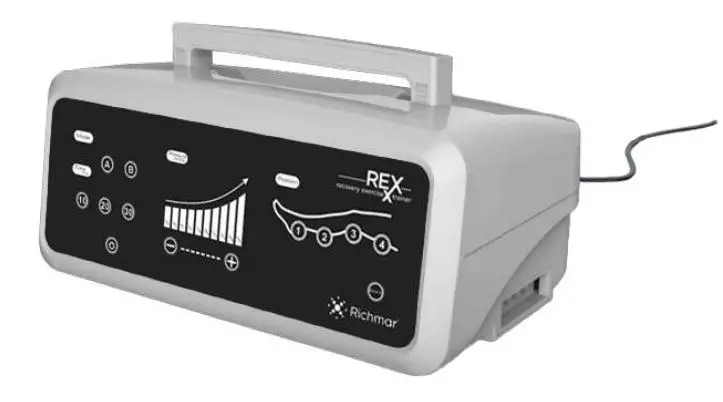 Richmar REX Combo Pneumatic Compression System User Manual - Pneumatic Compression Pump