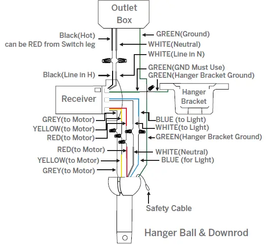 Modern Forms ‎FR-W1813-60L-GW Smart Ceiling Fan 15