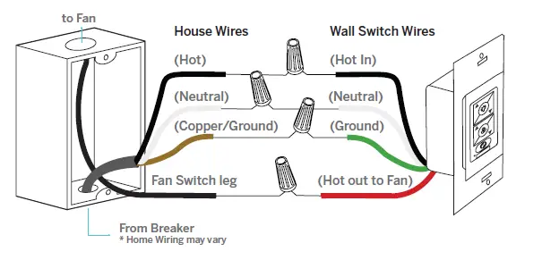 Modern Forms ‎FR-W1813-60L-GW Smart Ceiling Fan 16