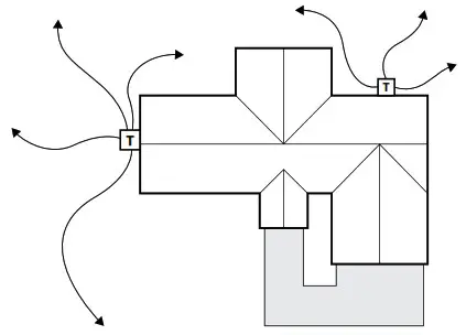 LUMASCAPE uTide Underwater Luminaire - CIRCUITING GUIDELINES 2