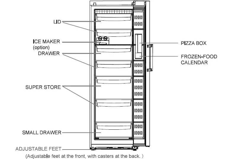 Haier-H2F-Series-Freezer-012