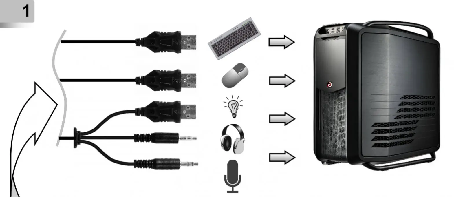 GMB GAMING GGS-UMGL4-01 4-in-1 Backlight Gaming Kit - fig1