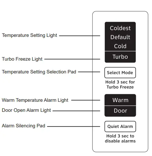 Temperature Control