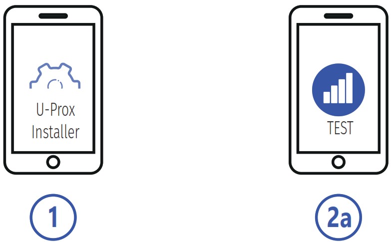 U PROX Wireless Relay AC Module - INSTALLATION LOCATION 1