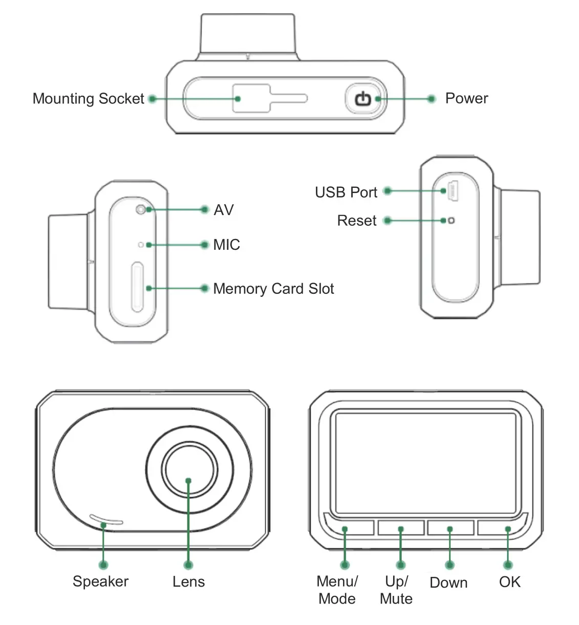 Denver CCT-2008 Car Dashcam - Interface and Button Function