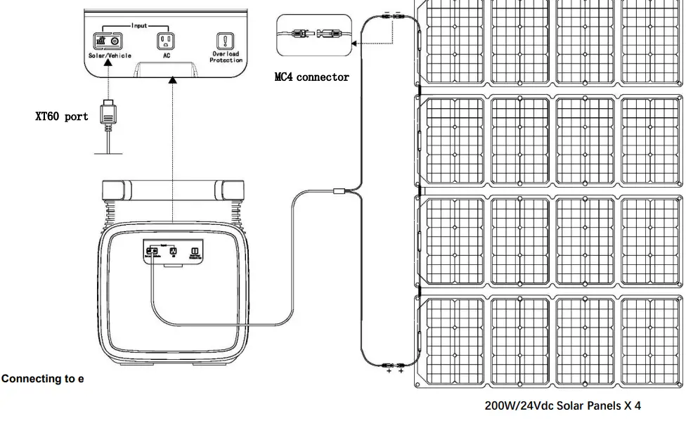 Growatt-INFINITY-1300-Portable-Power-Station-FIG19