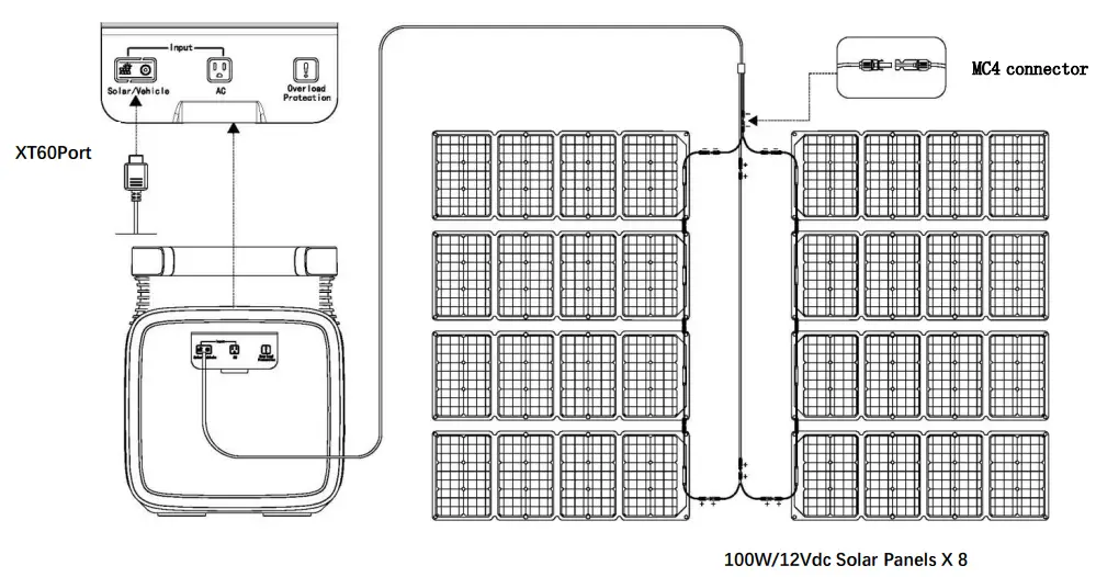 Growatt-INFINITY-1300-Portable-Power-Station-FIG20