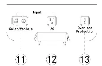Growatt-INFINITY-1300-Portable-Power-Station-FIG3
