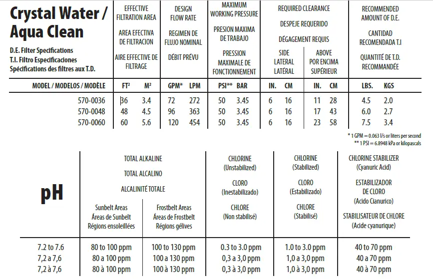waterway-Aqua-Clean-D.E.-Filter-System -29
