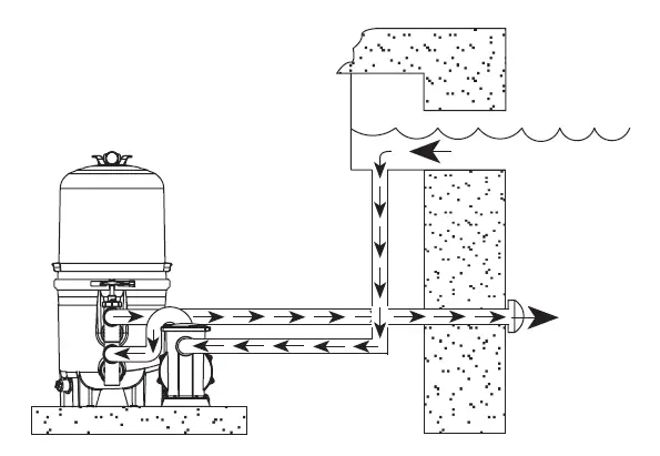 waterway-Aqua-Clean-D.E.-Filter-System -05
