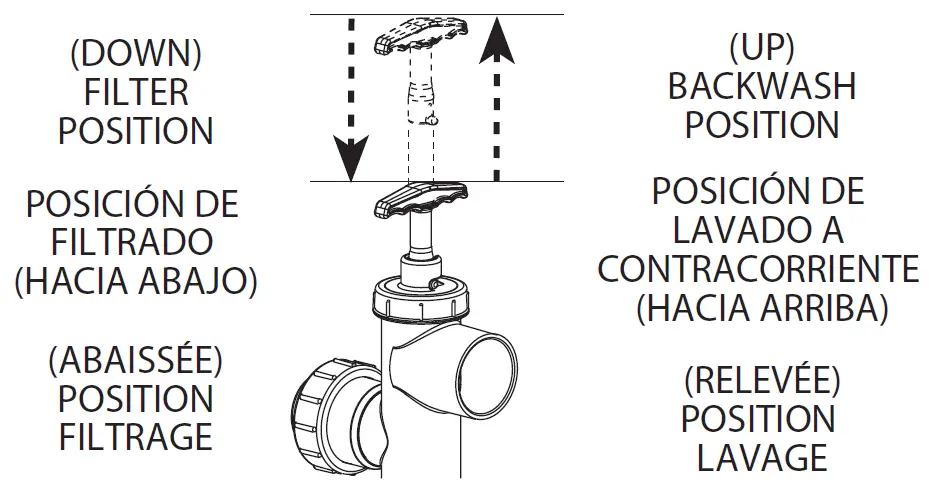 waterway-Aqua-Clean-D.E.-Filter-System -12