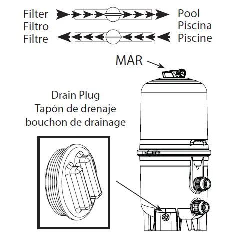 waterway-Aqua-Clean-D.E.-Filter-System -20