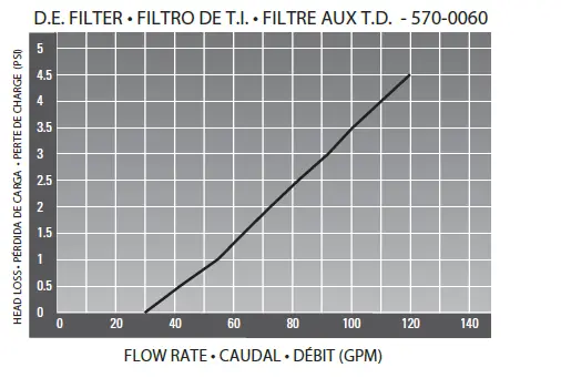 waterway-Aqua-Clean-D.E.-Filter-System -28