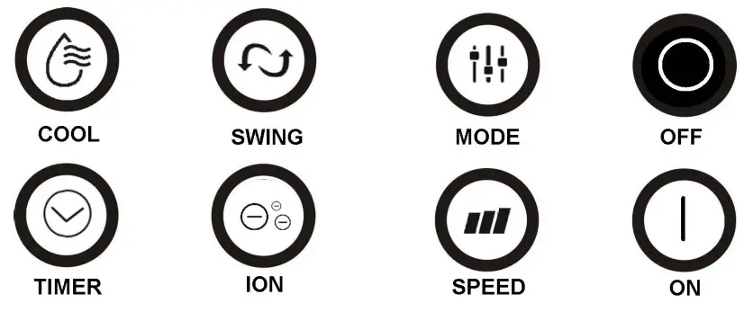 electriQ STORM100E Powerful Evaporative Air Cooler - CONTROL PANEL