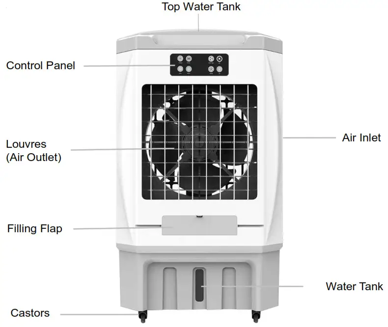 electriQ STORM100E Powerful Evaporative Air Cooler - DIAGRAM