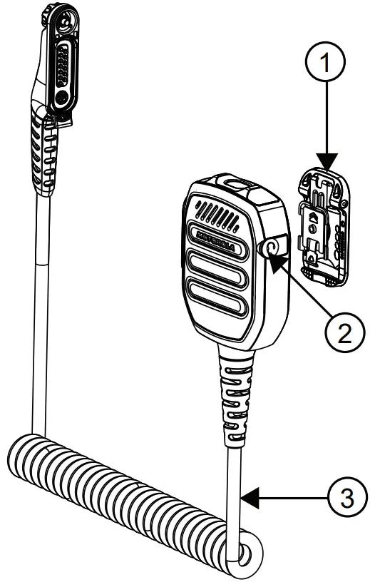 MOTOROLA PMMN4131 RM730 IMPRES -Replacement Parts