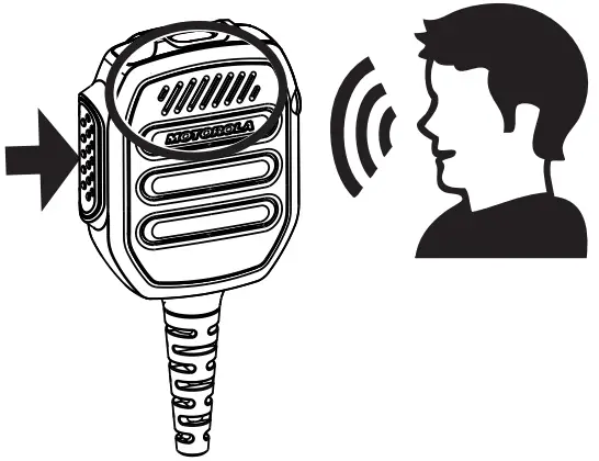 MOTOROLA PMMN4131 RM730 IMPRES -Transmitting and Receiving