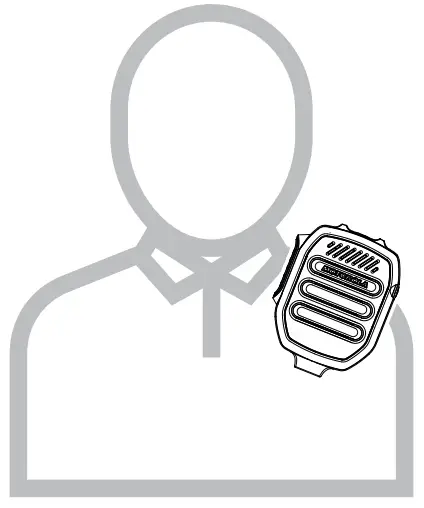 MOTOROLA PMMN4131 RM730 IMPRES -Wearing Position