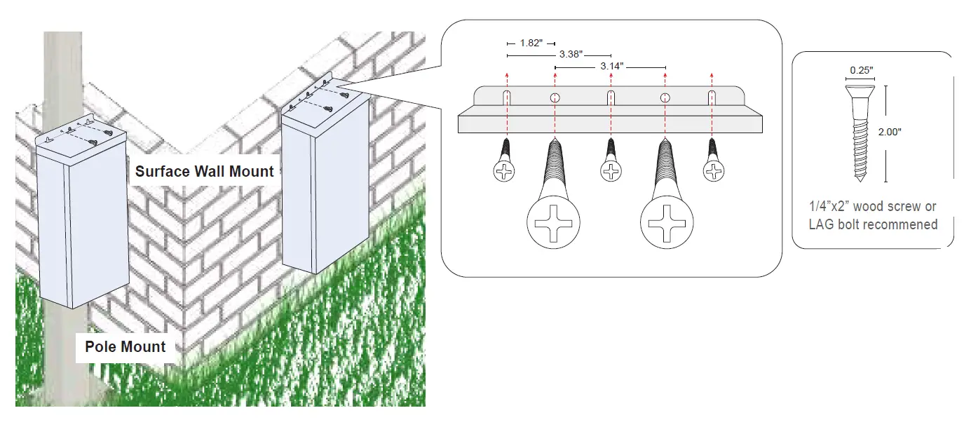 Q-TRAN QOM-eLED+DMX LED Power Supply 03