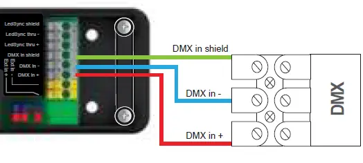 Q-TRAN QOM-eLED+DMX LED Power Supply 07