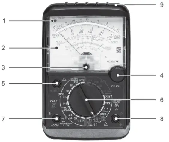 MAJOR-TECH-MT832-Analogue-Multimeter-FIG 2