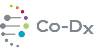 BOSCH PRA3A, PRB3A Gas Hob