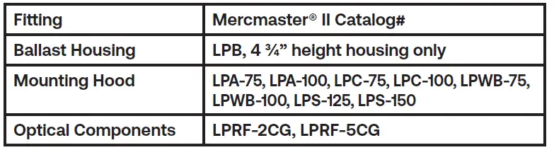 GE-current-ED28-Type-B-LED-Hazardous-Rated-Lamp-fig-15