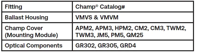GE-current-ED28-Type-B-LED-Hazardous-Rated-Lamp-fig-6