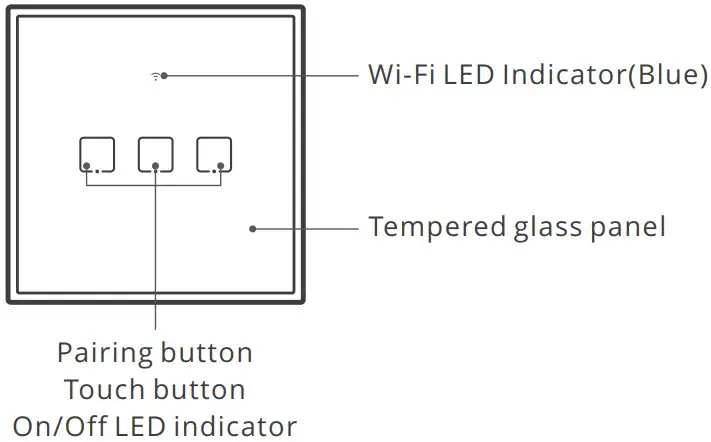 Product Introduction