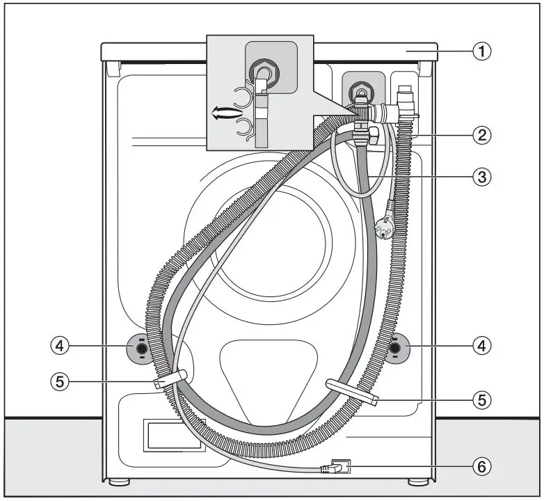 Miele-WMF121-Front-Load-Washing-Machine-FIG 3