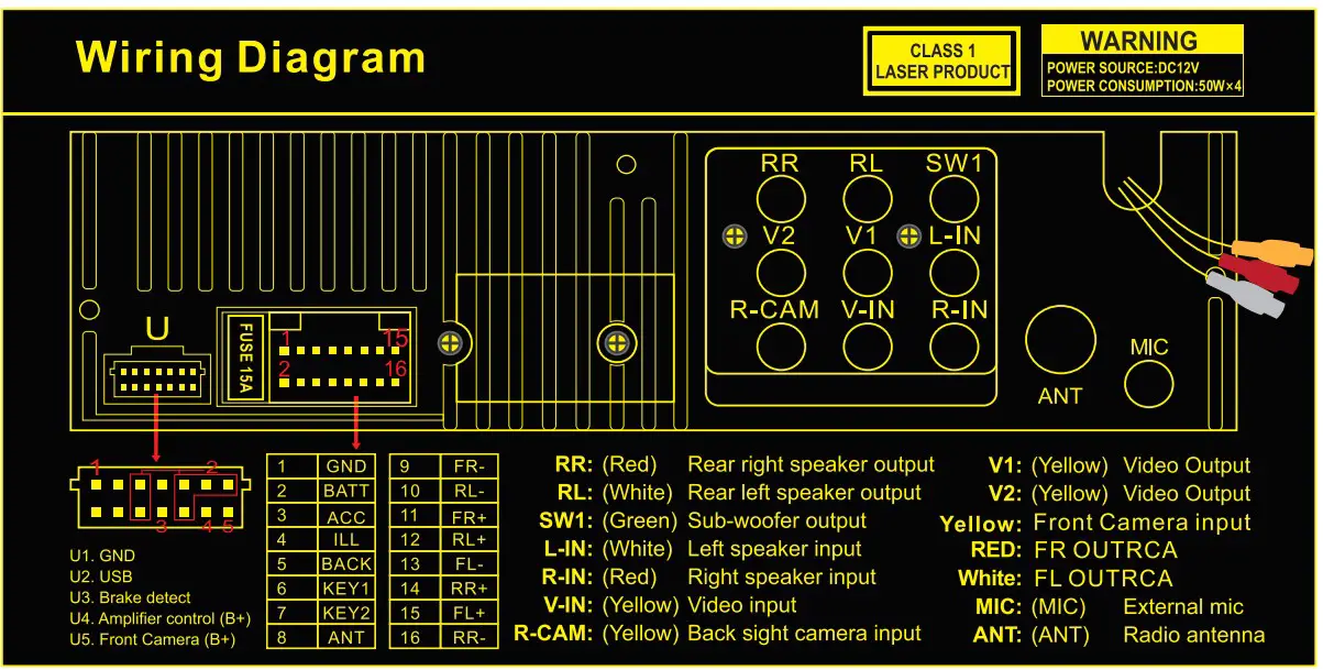VORDON HT-945 Radio 1DIN Android Auto - diagram