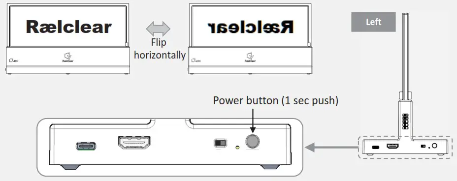 JDI LAM123M860B 123 Inch Transparent Interface - Function Guide 2