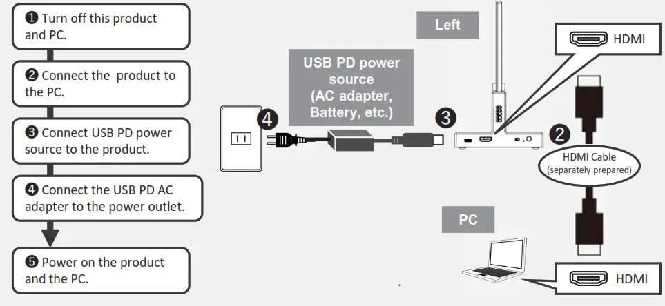 JDI LAM123M860B 123 Inch Transparent Interface - Product Introduction 2