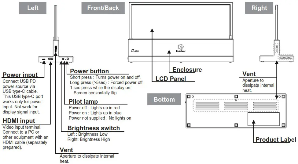 JDI LAM123M860B 123 Inch Transparent Interface - Product Introduction