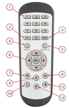 ZIPE204-4ch-PoE-NVR-FIG-4