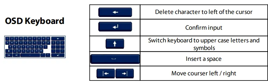 ZIPE204-4ch-PoE-NVR-FIG-6