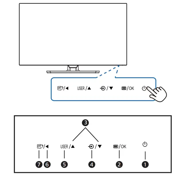 PHILIPS 27B1U7903 Brilliance 7000 Professional Monitor - monitor