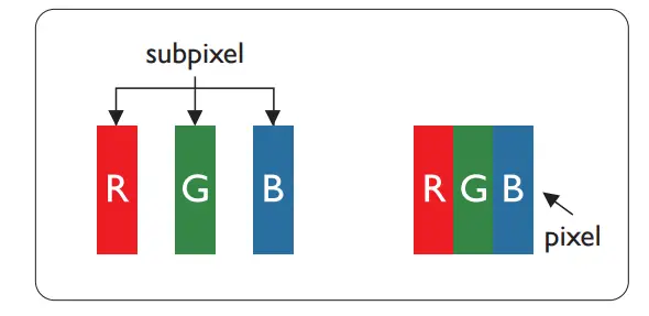 PHILIPS 27B1U7903 Brilliance 7000 Professional Monitor - pixels