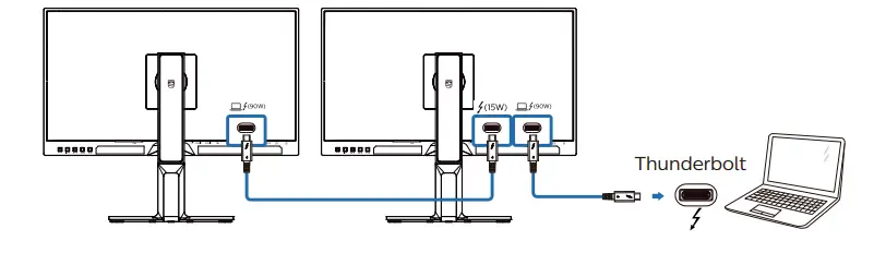 PHILIPS 27B1U7903 Brilliance 7000 Professional Monitor - secondary