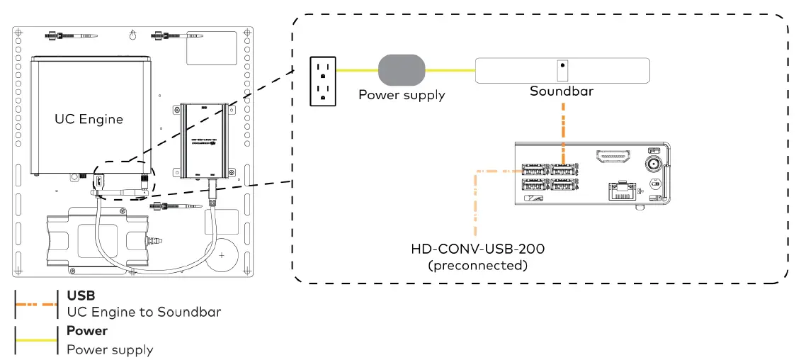 CRESTRON-UC-B31-T-Flex-Small-Room-Conference-System- (5)