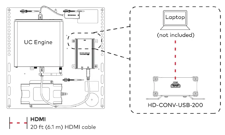 CRESTRON-UC-B31-T-Flex-Small-Room-Conference-System- (6)