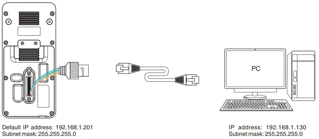 ARMATURA Omni AC30 CAPQ Smart Terminal - fig 4